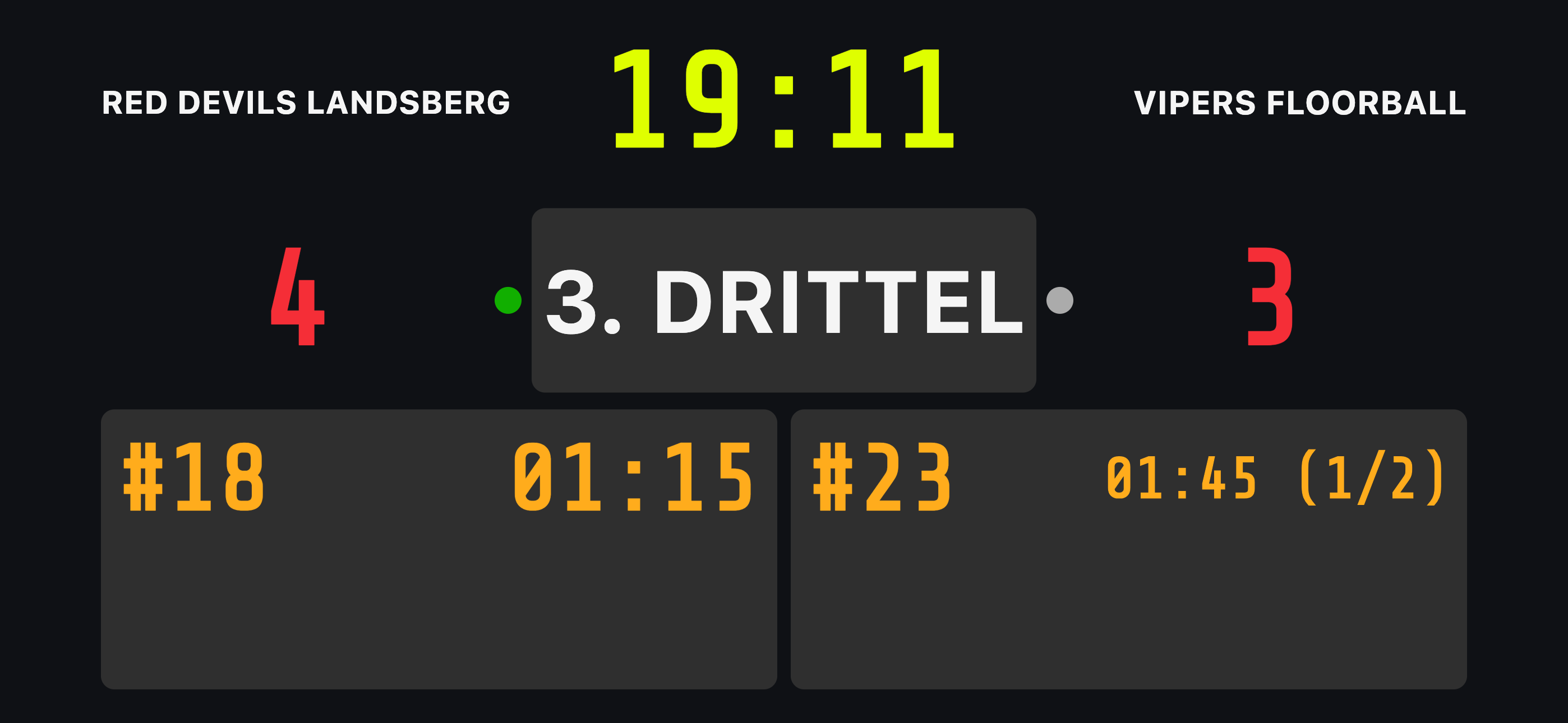 Floorball Clock Android Cast Scoreboard