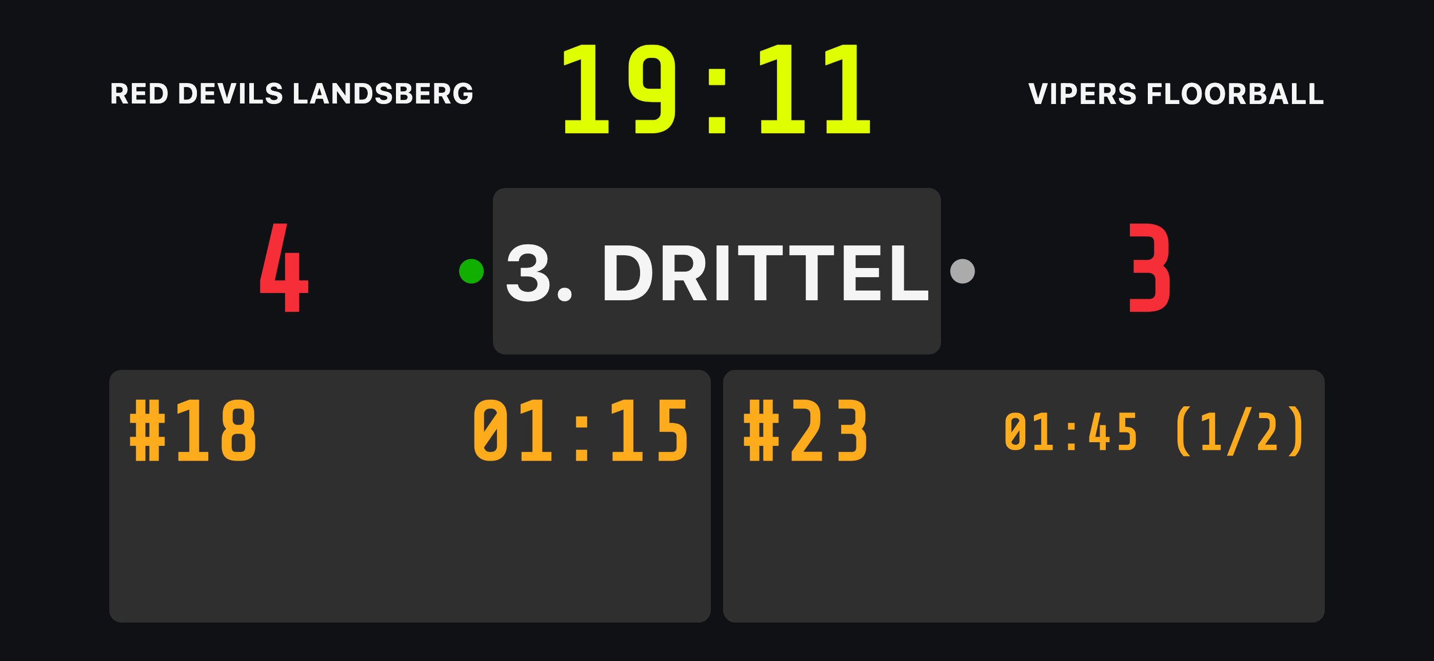 Floorball Clock iPhone Hallenanzeige Scoreboard