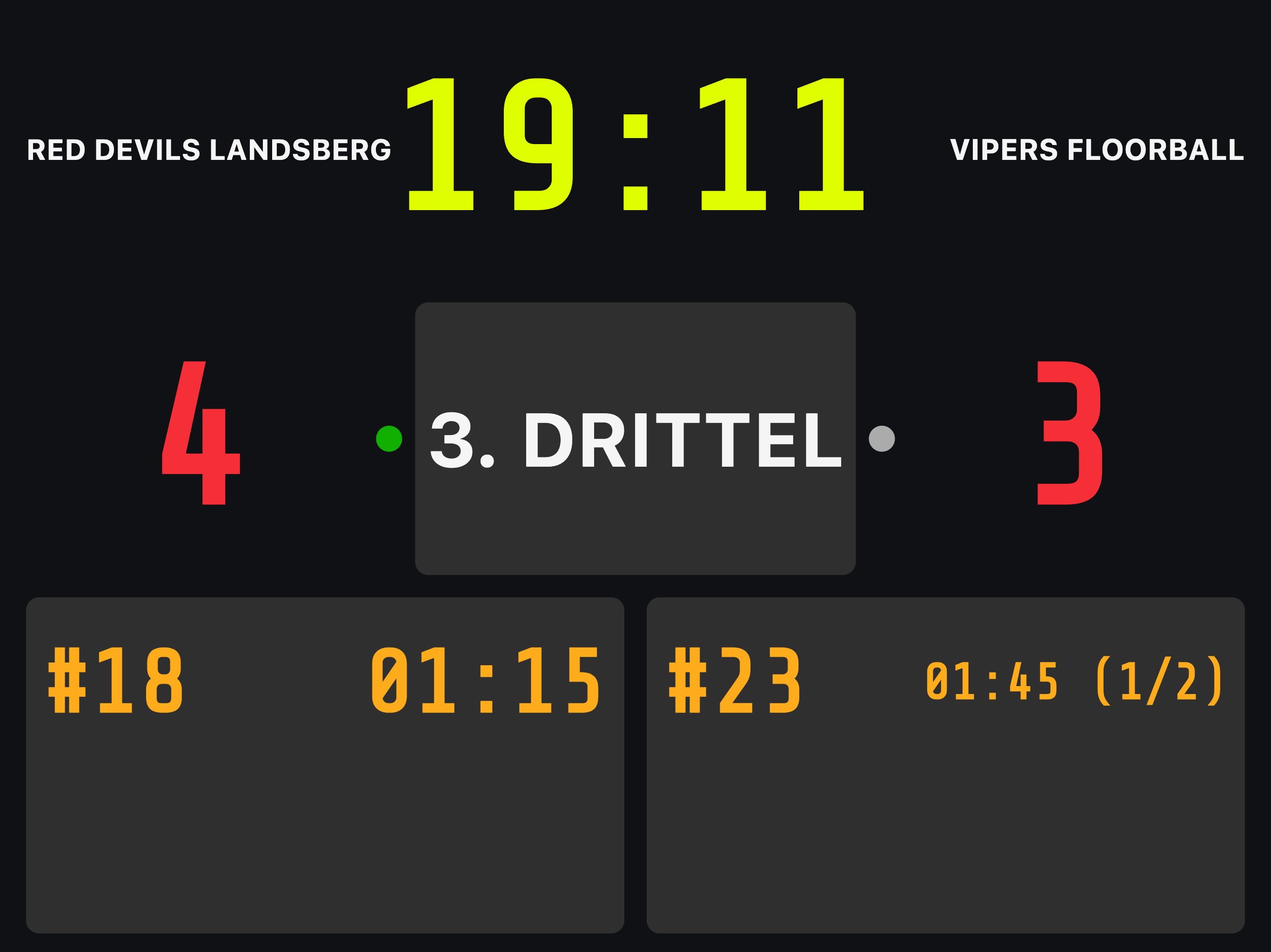 Floorball Clock iPad Scoreboard Hallenausgabe
